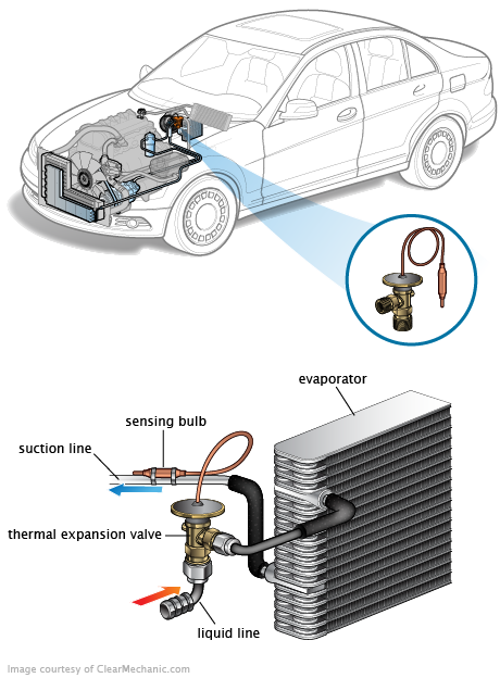 See P308C repair manual